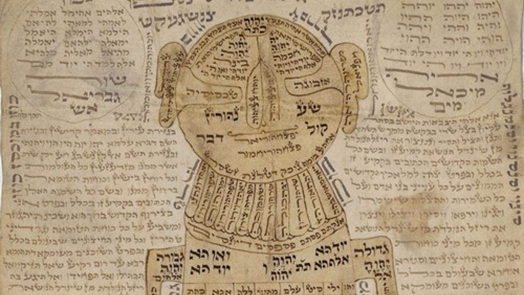 A Doutrina Esotérica da Criação e a Merkabah no Judaísmo Pré-cabalístico: A Literatura dos Hekhaloth e o Gnosticismo Judaico